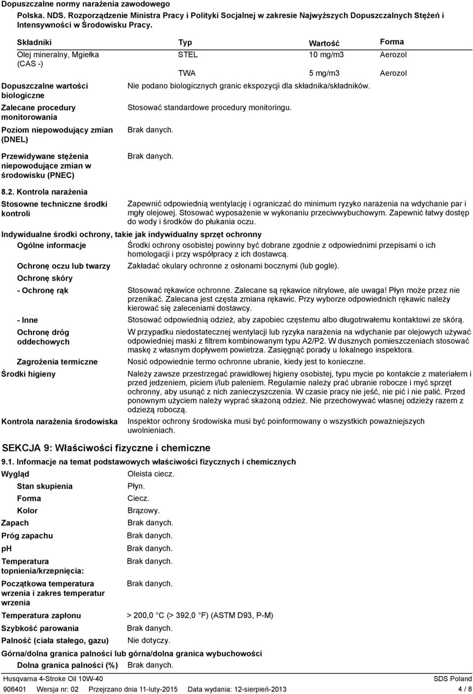 (PNEC) Typ Wartość Forma STEL 10 mg/m3 Aerozol TWA 5 mg/m3 Aerozol Nie podano biologicznych granic ekspozycji dla składnika/składników. Stosować standardowe procedury monitoringu. 8.2.