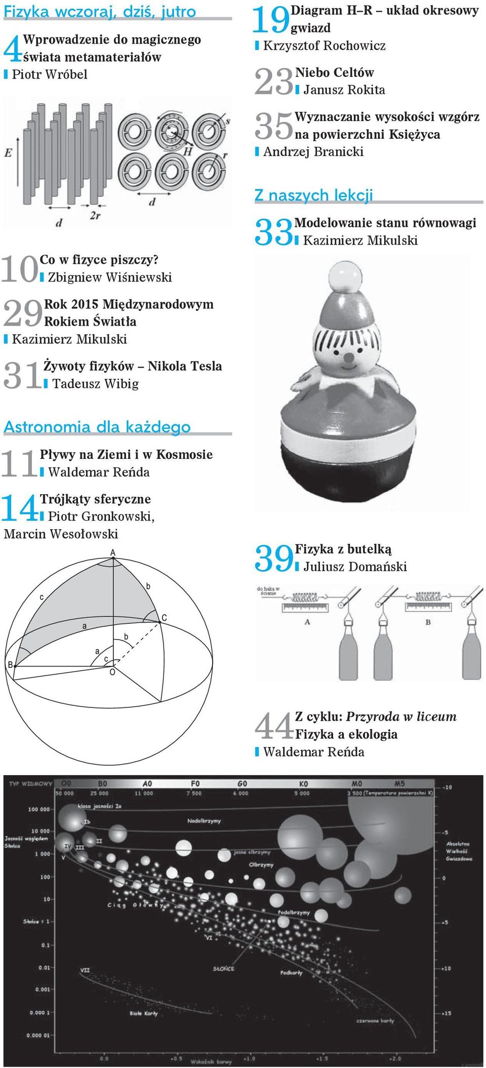 0 Zbigniew Wiśniewski Rok 205 Międzynarodowym 29 Rokiem Światła Kazimierz Mikulski Żywoty fizyków Nikola Tesla 3 Tadeusz Wibig Astronomia dla każdego Pływy na Ziemi i w