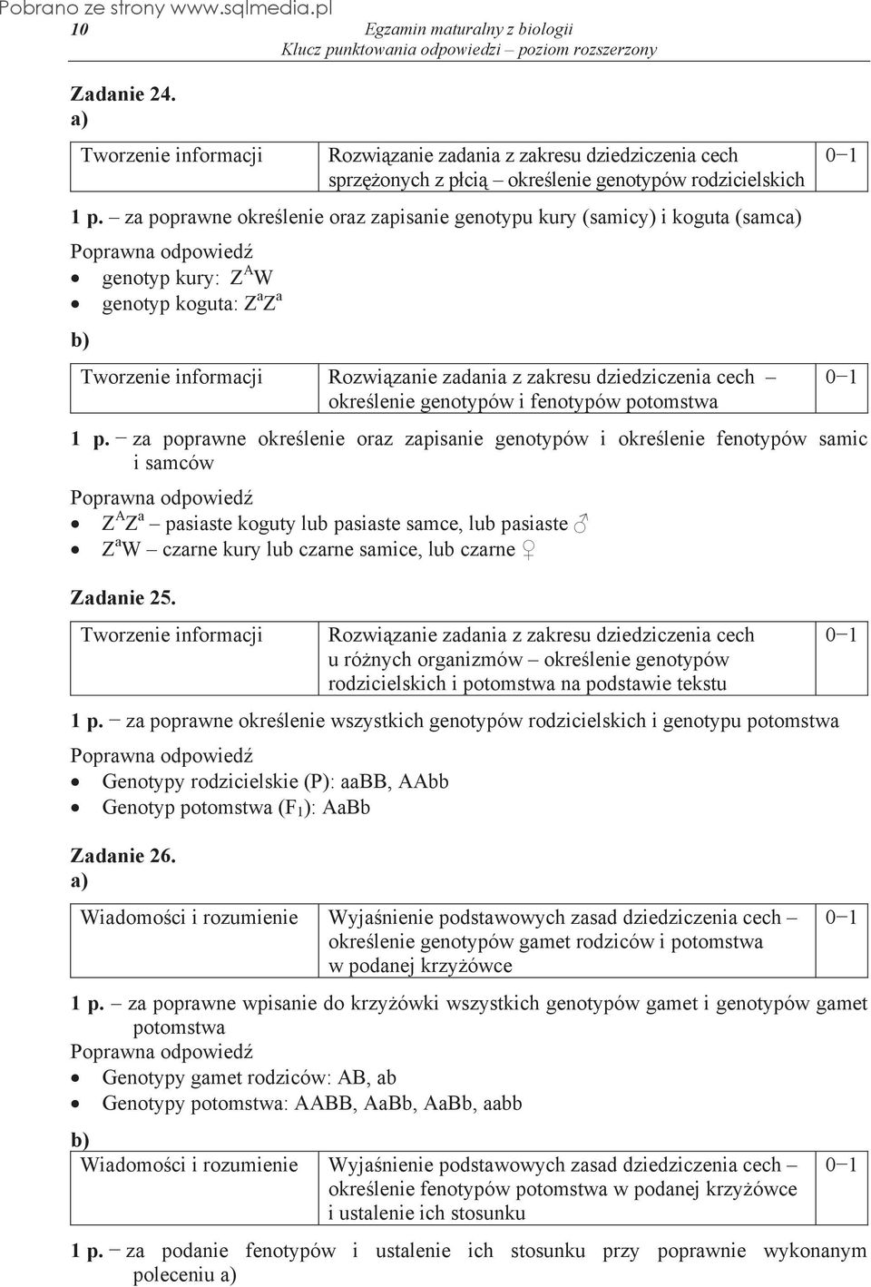 fenotypów potomstwa 1 p.