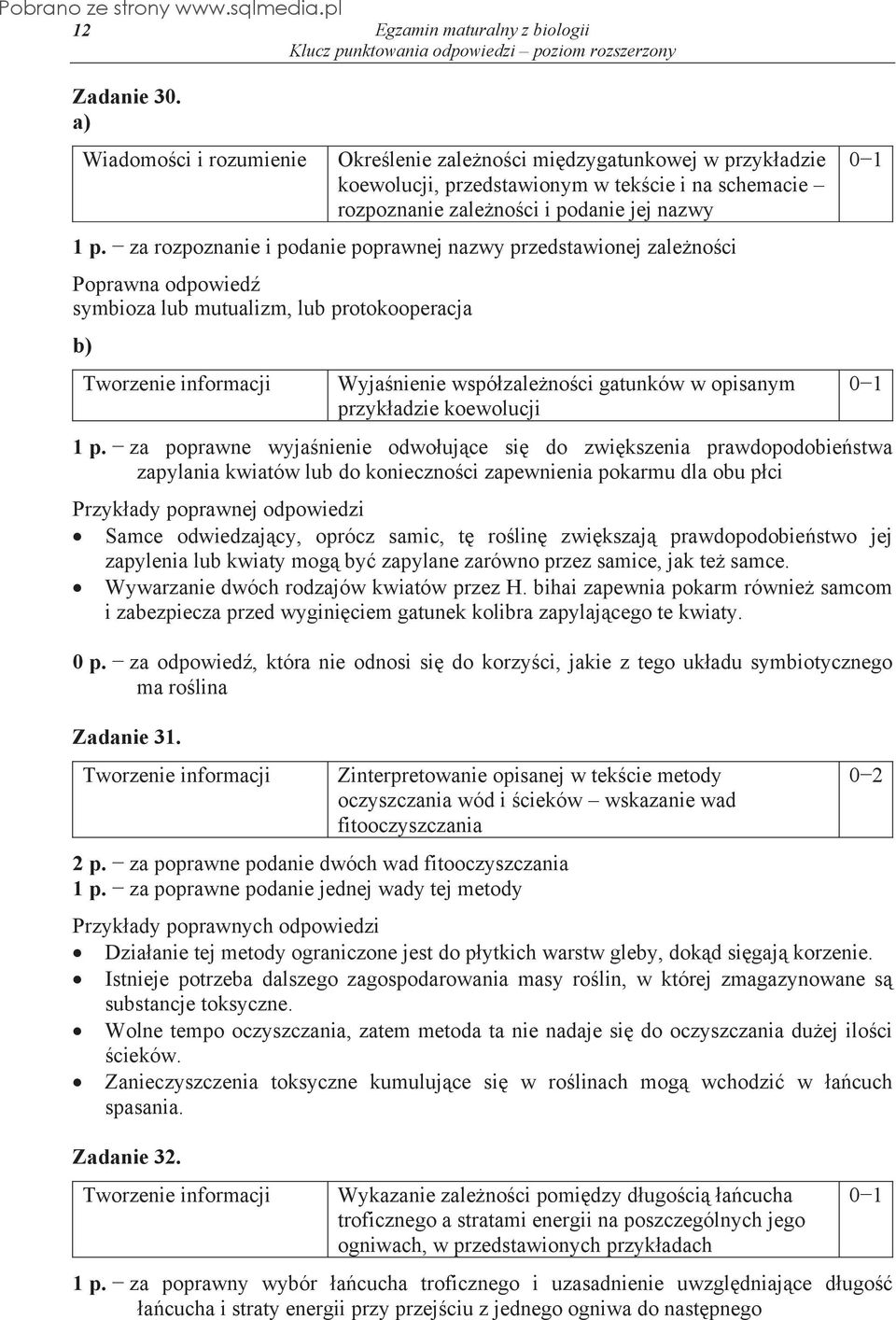 za poprawne wyja nienie odwo uj ce si do zwi kszenia prawdopodobie stwa zapylania kwiatów lub do konieczno ci zapewnienia pokarmu dla obu p ci Samce odwiedzaj cy, oprócz samic, t ro lin zwi kszaj