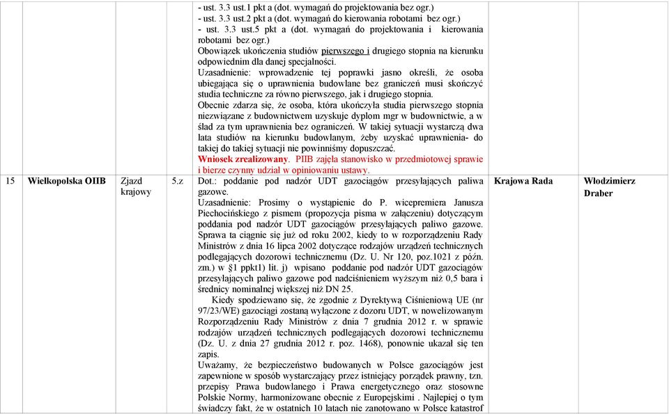 Uzasadnienie: wprowadzenie tej poprawki jasno określi, że osoba ubiegająca się o uprawnienia budowlane bez graniczeń musi skończyć studia techniczne za równo pierwszego, jak i drugiego stopnia.