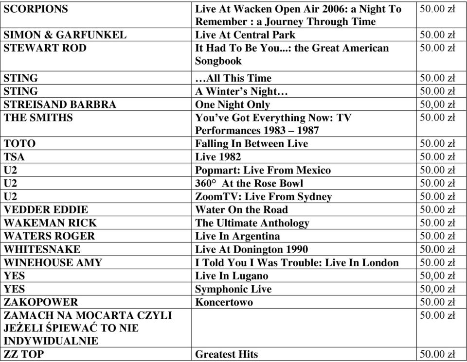 Between Live TSA Live 1982 U2 Popmart: Live From Mexico U2 360 At the Rose Bowl U2 ZoomTV: Live From Sydney VEDDER EDDIE Water On the Road WAKEMAN RICK The Ultimate Anthology WATERS ROGER Live In