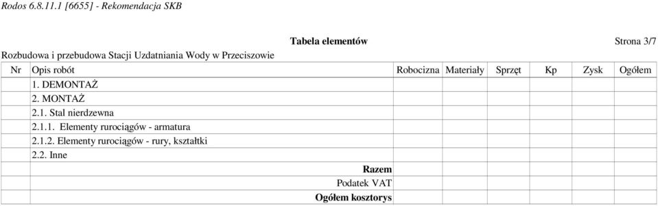 1.1. Elementy rurociągów - armatura 2.