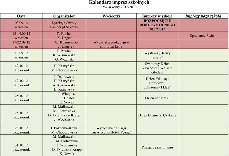 Wodzinska Wycieczka edukacyjnosportowa Łeba ROZPOCZĘCIE ROKU SZKOLNEGO 2012/2013 Wystawa Barwy jesieni Światowy Dzień Żywności i Walki z Głodem Dzień