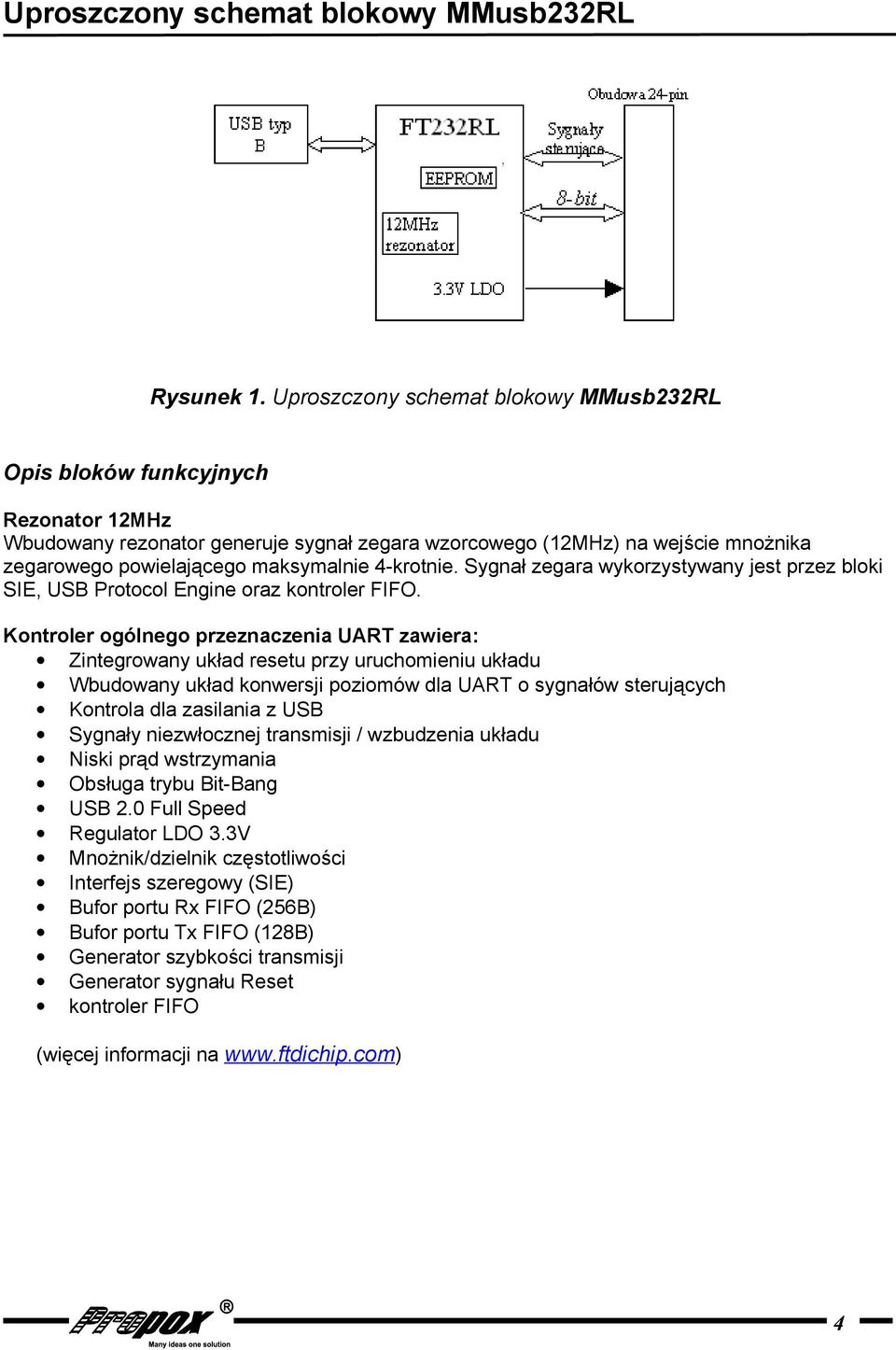 4-krotnie. Sygnał zegara wykorzystywany jest przez bloki SIE, USB Protocol Engine oraz kontroler FIFO.