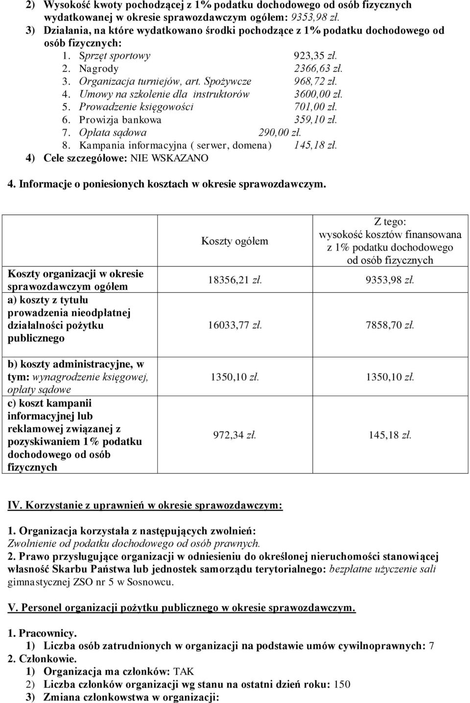 Spożywcze 968,72 zł. 4. Umowy na szkolenie dla instruktorów 3600,00 zł. 5. Prowadzenie księgowości 701,00 zł. 6. Prowizja bankowa 359,10 zł. 7. Opłata sądowa 290,00 zł. 8.