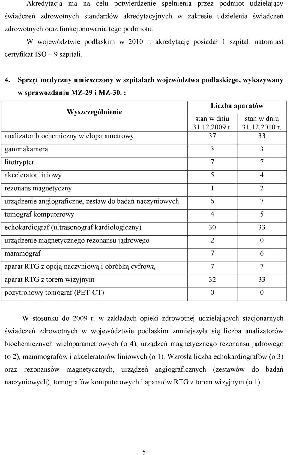 Sprzęt medyczny umieszczony w szpitalach województwa podlaskiego, wykazywany w sprawozdaniu MZ-29 i MZ-30. : Wyszczególnienie Liczba aparatów stan w dniu stan w dniu 31.12.2009 r. 31.12.2010 r.