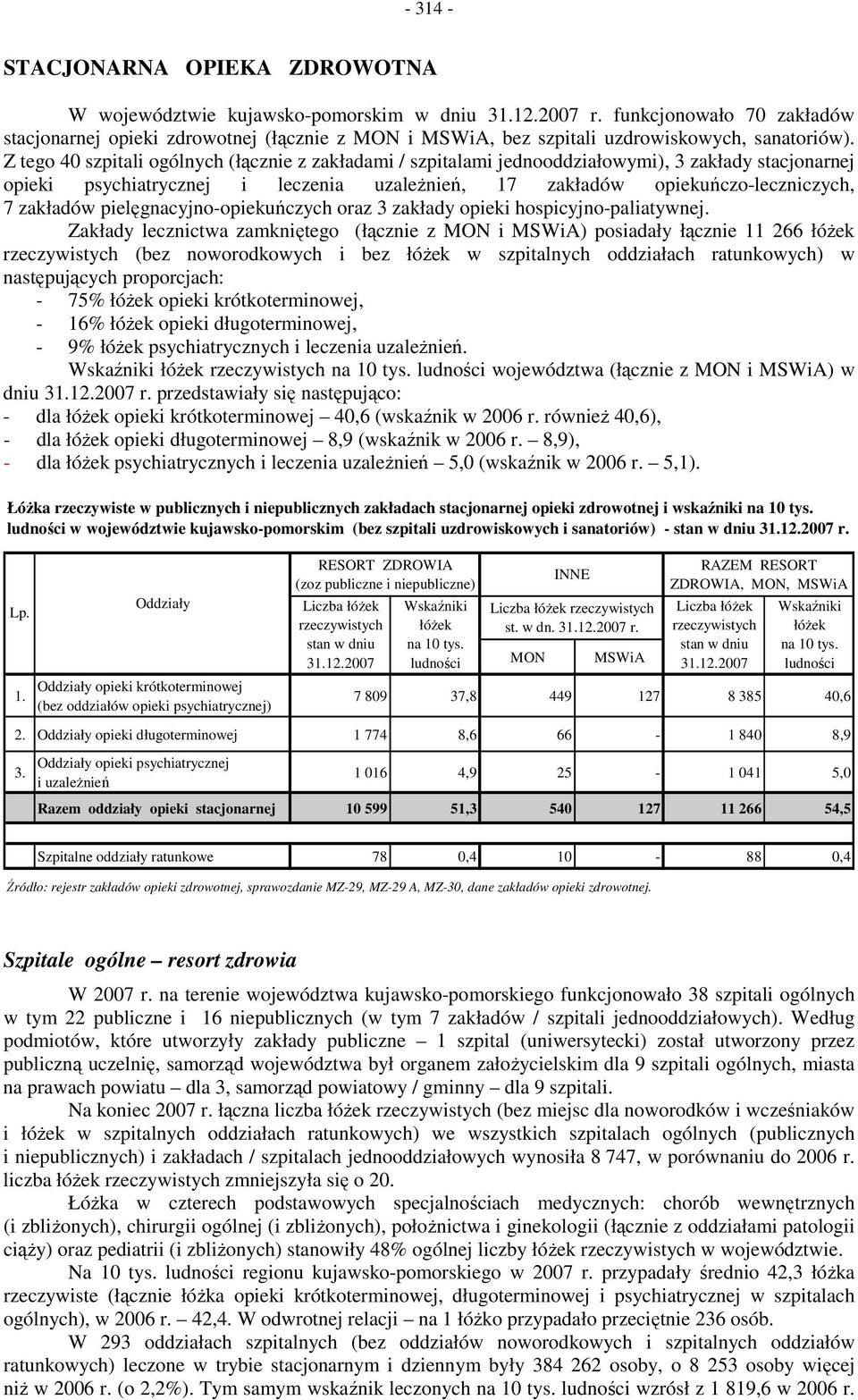 Z tego 40 szpitali ogólnych (łącznie z zakładami / szpitalami jednooddziałowymi), 3 zakłady stacjonarnej opieki psychiatrycznej i leczenia uzaleŝnień, 17 zakładów opiekuńczo-leczniczych, 7 zakładów