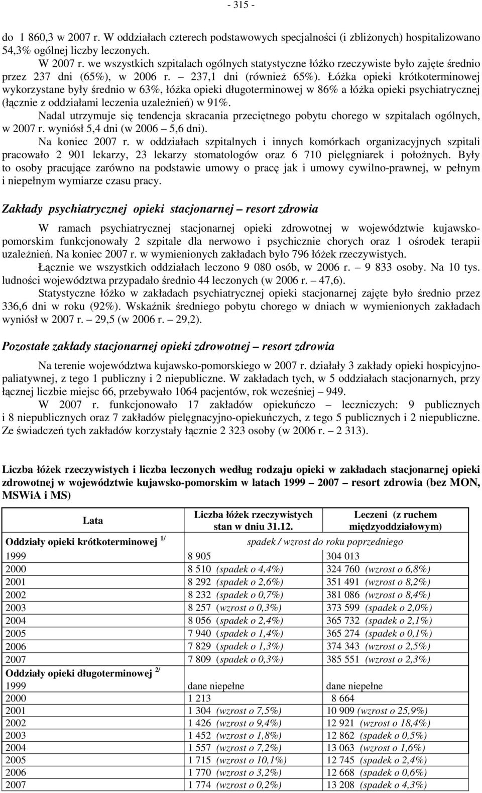 ŁóŜka opieki krótkoterminowej wykorzystane były średnio w 63%, łóŝka opieki długoterminowej w 86% a łóŝka opieki psychiatrycznej (łącznie z oddziałami leczenia uzaleŝnień) w 91%.