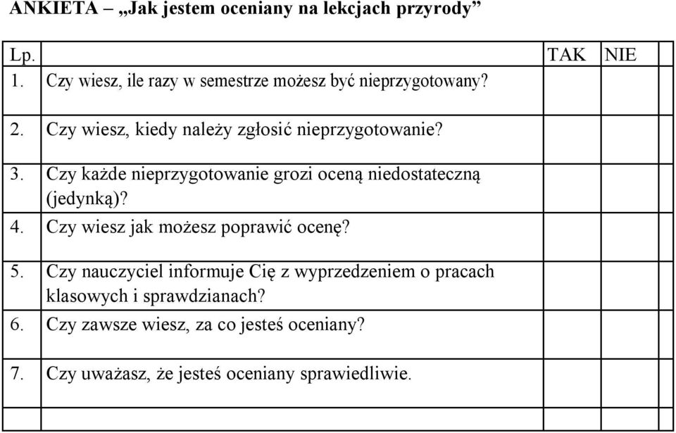 Czy każde nieprzygotowanie grozi oceną niedostateczną (jedynką)? 4. Czy wiesz jak możesz poprawić ocenę? 5.