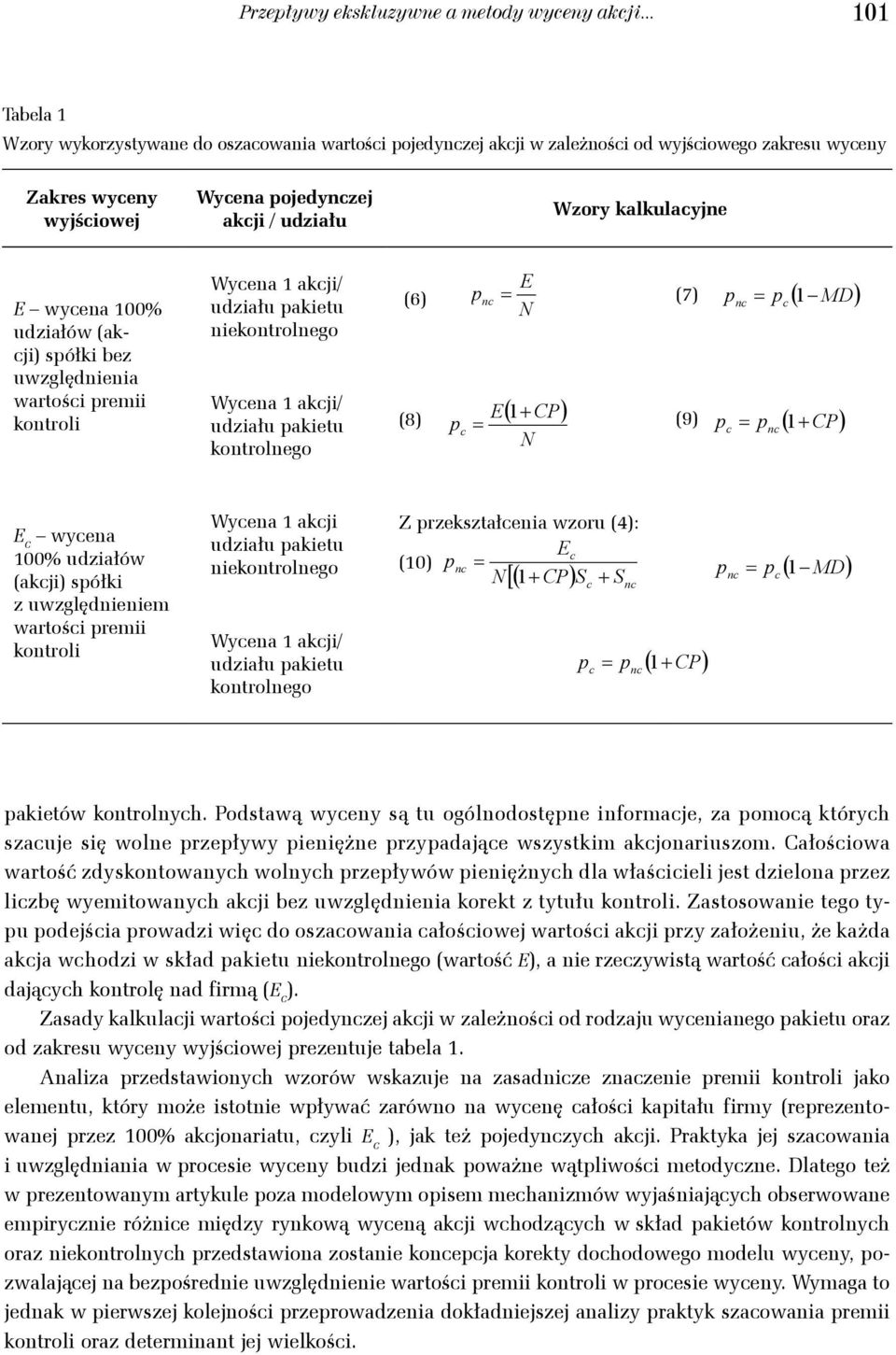 uwzglęnna wartoś rm kontrol E wyna 100% uzałów (akj) sółk z uwzglęnnm wartoś rm kontrol Wyna 1 akj/ uzału aktu nkontrolngo Wyna 1 akj/ uzału aktu kontrolngo Wyna 1 akj uzału aktu nkontrolngo Wyna 1