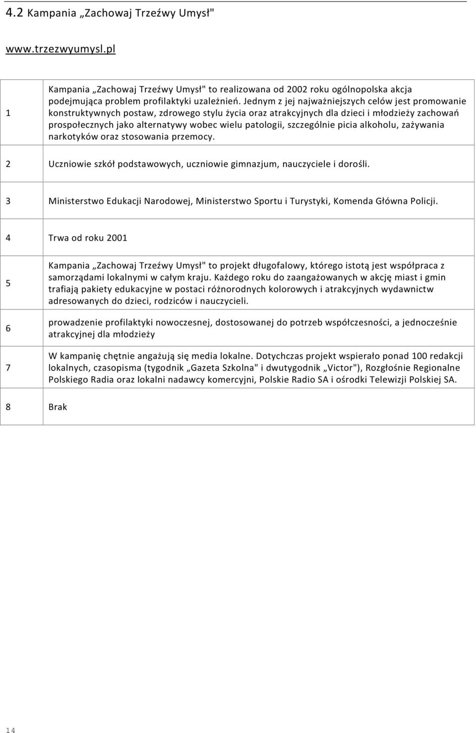 patologii, szczególnie picia alkoholu, zażywania narkotyków oraz stosowania przemocy. 2 Uczniowie szkół podstawowych, uczniowie gimnazjum, nauczyciele i dorośli.