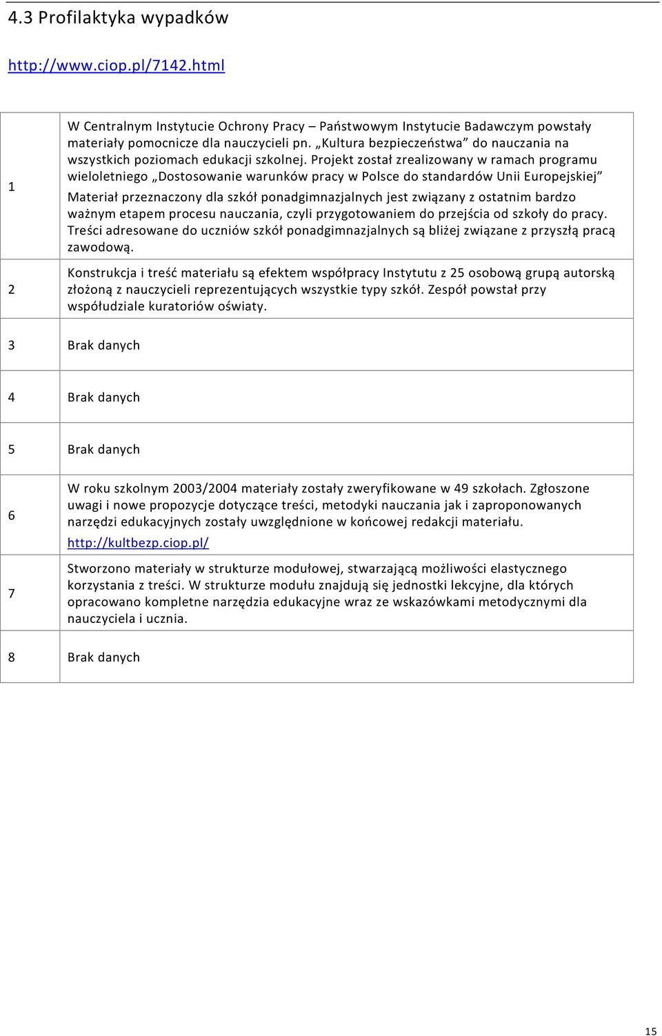 Projekt został zrealizowany w ramach programu wieloletniego Dostosowanie warunków pracy w Polsce do standardów Unii Europejskiej Materiał przeznaczony dla szkół ponadgimnazjalnych jest związany z