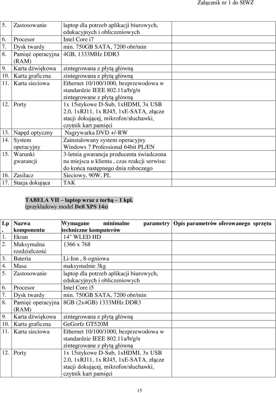 Karta sieciowa Ethernet 0/00/000, bezprzewodowa w standardzie IEEE 802.a/b/g/n zintegrowane z płytą główną 2. Porty x 5stykowe D-Sub, xhdmi, 3x USB 2.