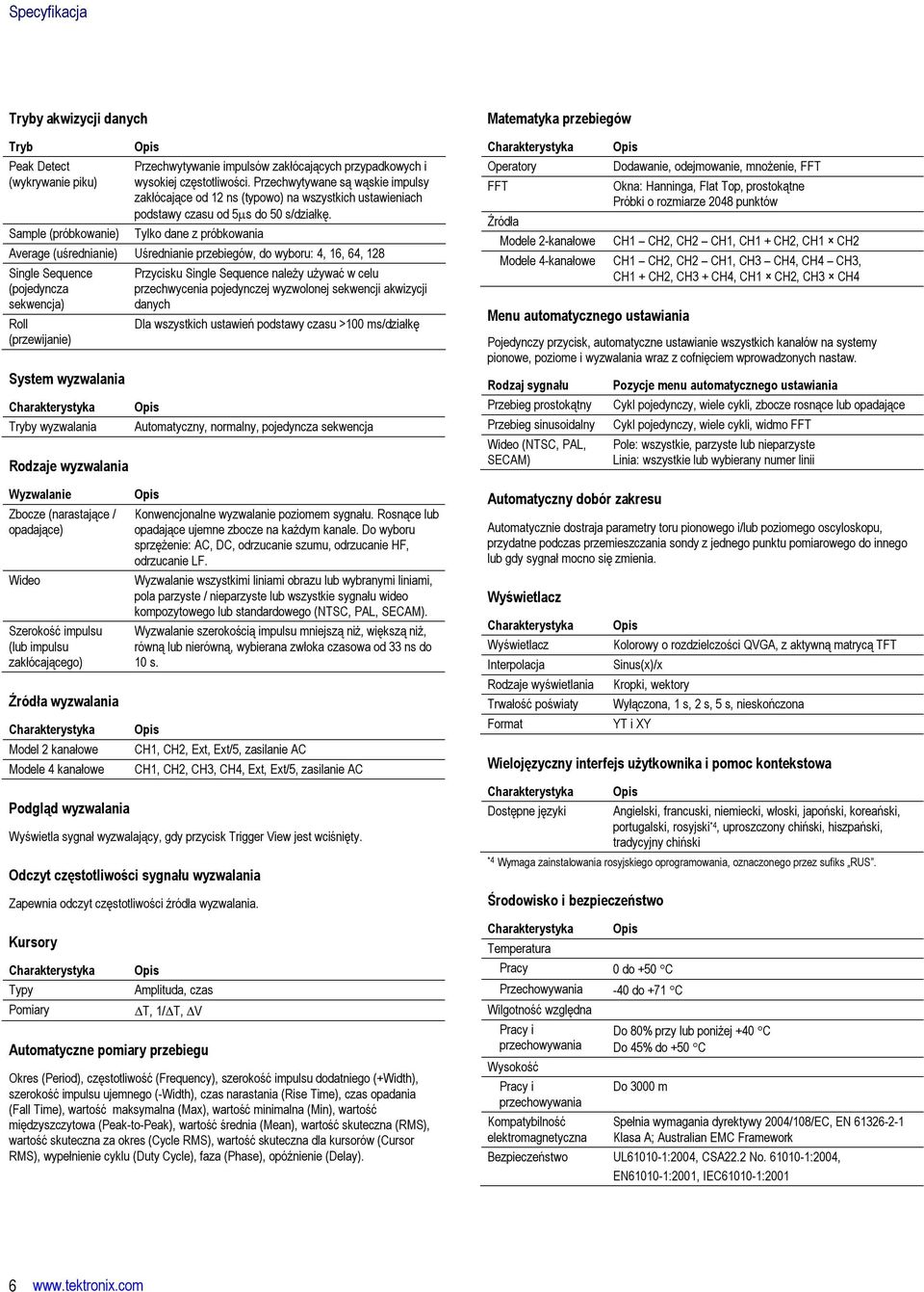 Tylko dane z próbkowania Average (uśrednianie) Uśrednianie przebiegów, do wyboru: 4, 16, 64, 128 Single Sequence (pojedyncza sekwencja) Roll (przewijanie) System wyzwalania Tryby wyzwalania Rodzaje