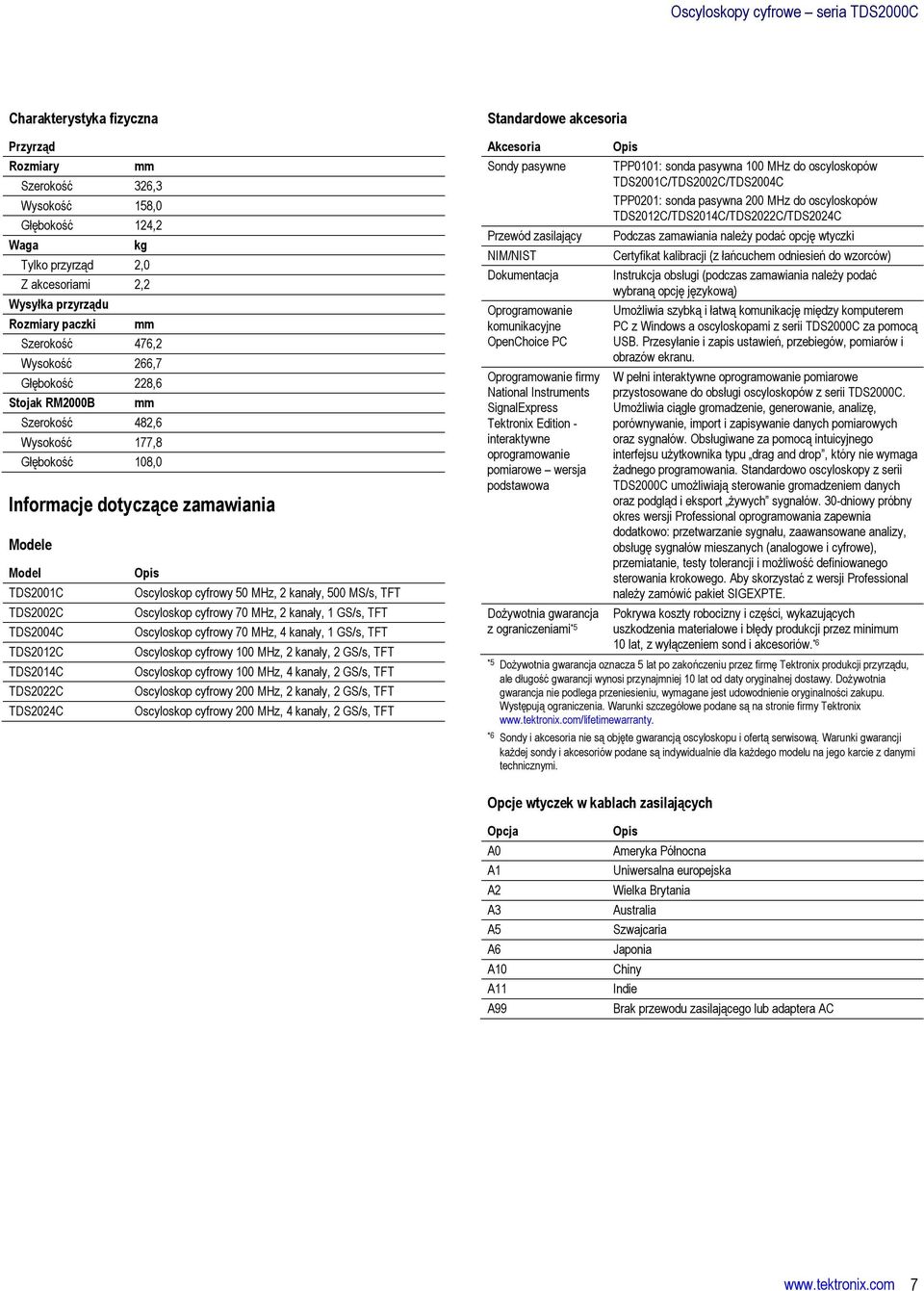 TDS2014C TDS2022C TDS2024C Oscyloskop cyfrowy 50 MHz, 2 kanały, 500 MS/s, TFT Oscyloskop cyfrowy 70 MHz, 2 kanały, 1 GS/s, TFT Oscyloskop cyfrowy 70 MHz, 4 kanały, 1 GS/s, TFT Oscyloskop cyfrowy 100