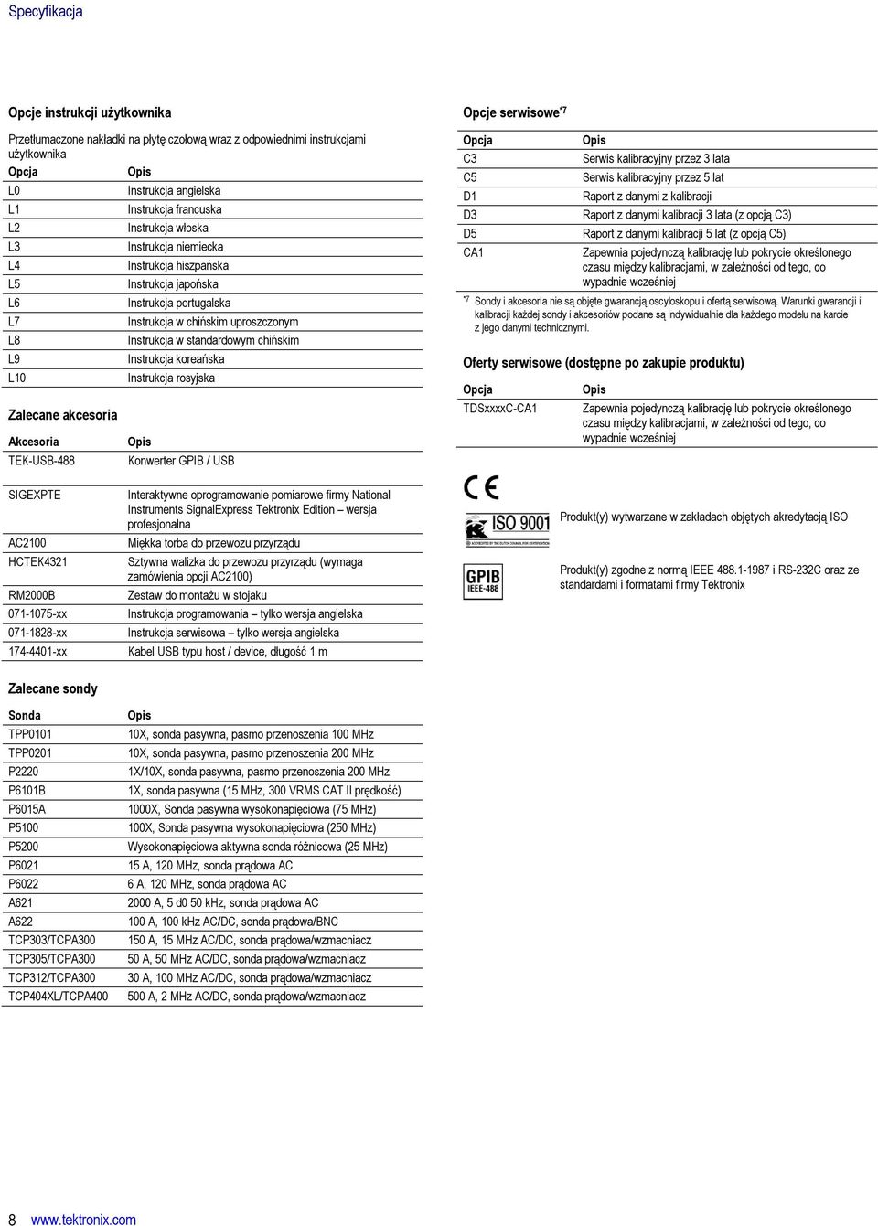 Instrukcja w standardowym chińskim Instrukcja koreańska Instrukcja rosyjska Konwerter GPIB / USB Opcje serwisowe *7 Opcja C3 C5 Serwis kalibracyjny przez 3 lata Serwis kalibracyjny przez 5 lat D1