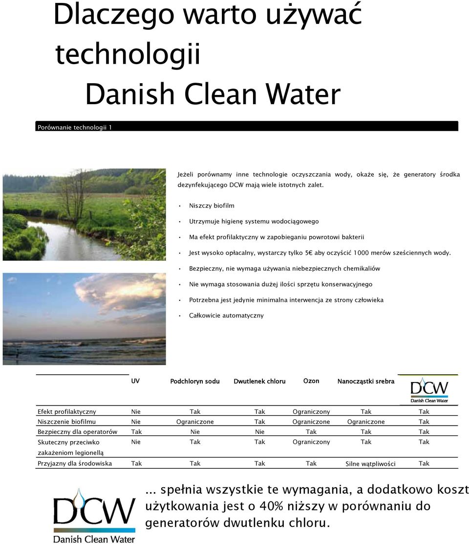 Niszczy biofilm Utrzymuje higienę systemu wodociągowego Ma efekt profilaktyczny w zapobieganiu powrotowi bakterii Jest wysoko opłacalny, wystarczy tylko 5 aby oczyścić 1000 merów sześciennych wody.