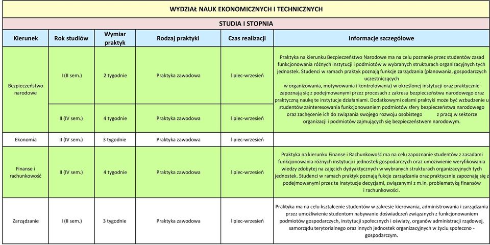 tych jednostek.