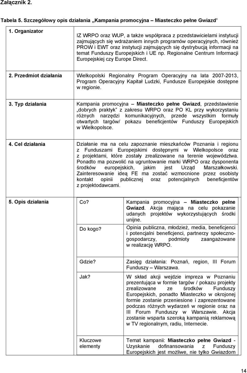 dystrybucją informacji na temat Funduszy Europejskich i UE np. Regionalne Centrum Informacji Europejskiej czy Europe Direct. 2.