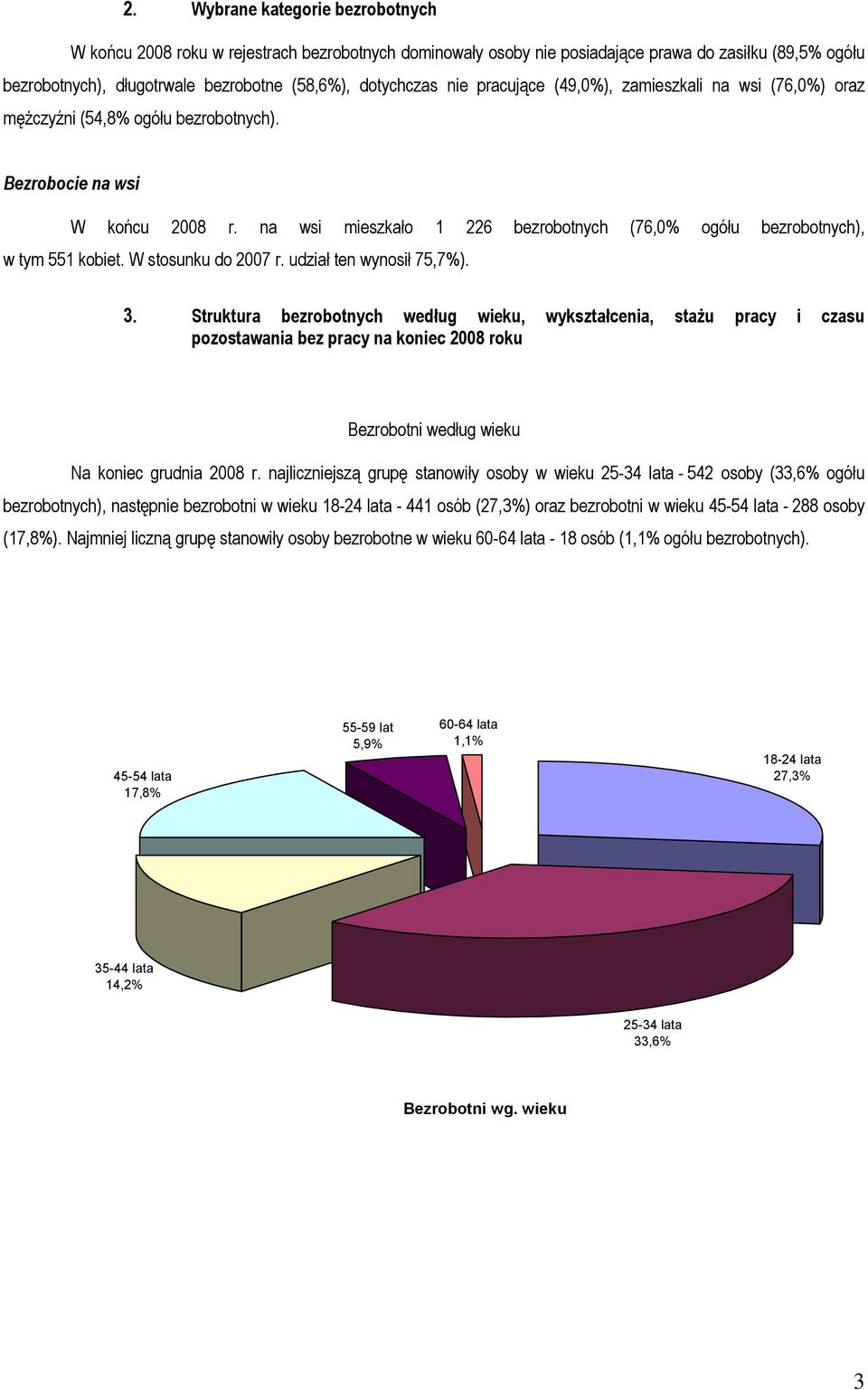 na wsi mieszkało 1 226 bezrobotnych (76,0% ogółu bezrobotnych), w tym 551 kobiet. W stosunku do 2007 r. udział ten wynosił 75,7%). 3.