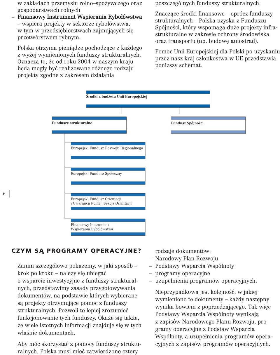 Oznacza to, e od roku 2004 w naszym kraju b dà mog y byç realizowane ró nego rodzaju projekty zgodne z zakresem dzia ania poszczególnych funduszy strukturalnych.