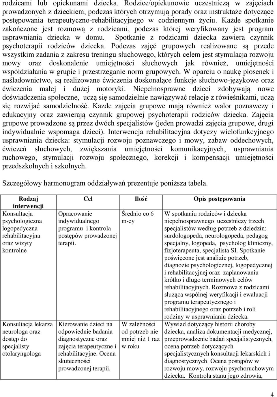 Każde spotkanie zakończone jest rozmową z rodzicami, podczas której weryfikowany jest program usprawniania dziecka w domu. Spotkanie z rodzicami dziecka zawiera czynnik psychoterapii rodziców dziecka.