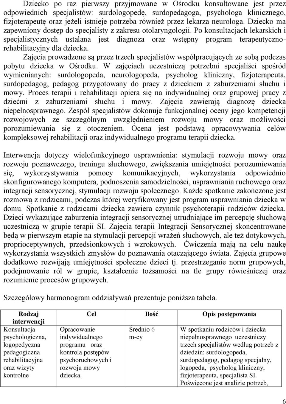 Po konsultacjach lekarskich i specjalistycznych ustalana jest diagnoza oraz wstępny program terapeutycznorehabilitacyjny dla dziecka.