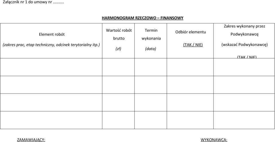 techniczny, odcinek terytorialny itp.