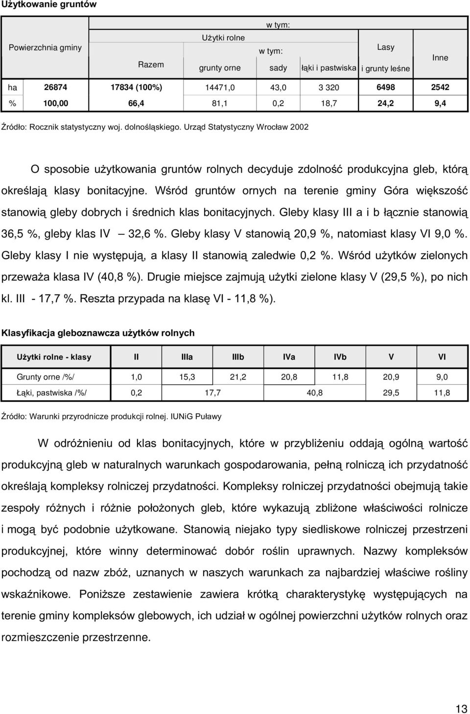 Urząd Statystyczny Wrocław 2002 O sposobie użytkowania gruntów rolnych decyduje zdolność produkcyjna gleb, którą określają klasy bonitacyjne.