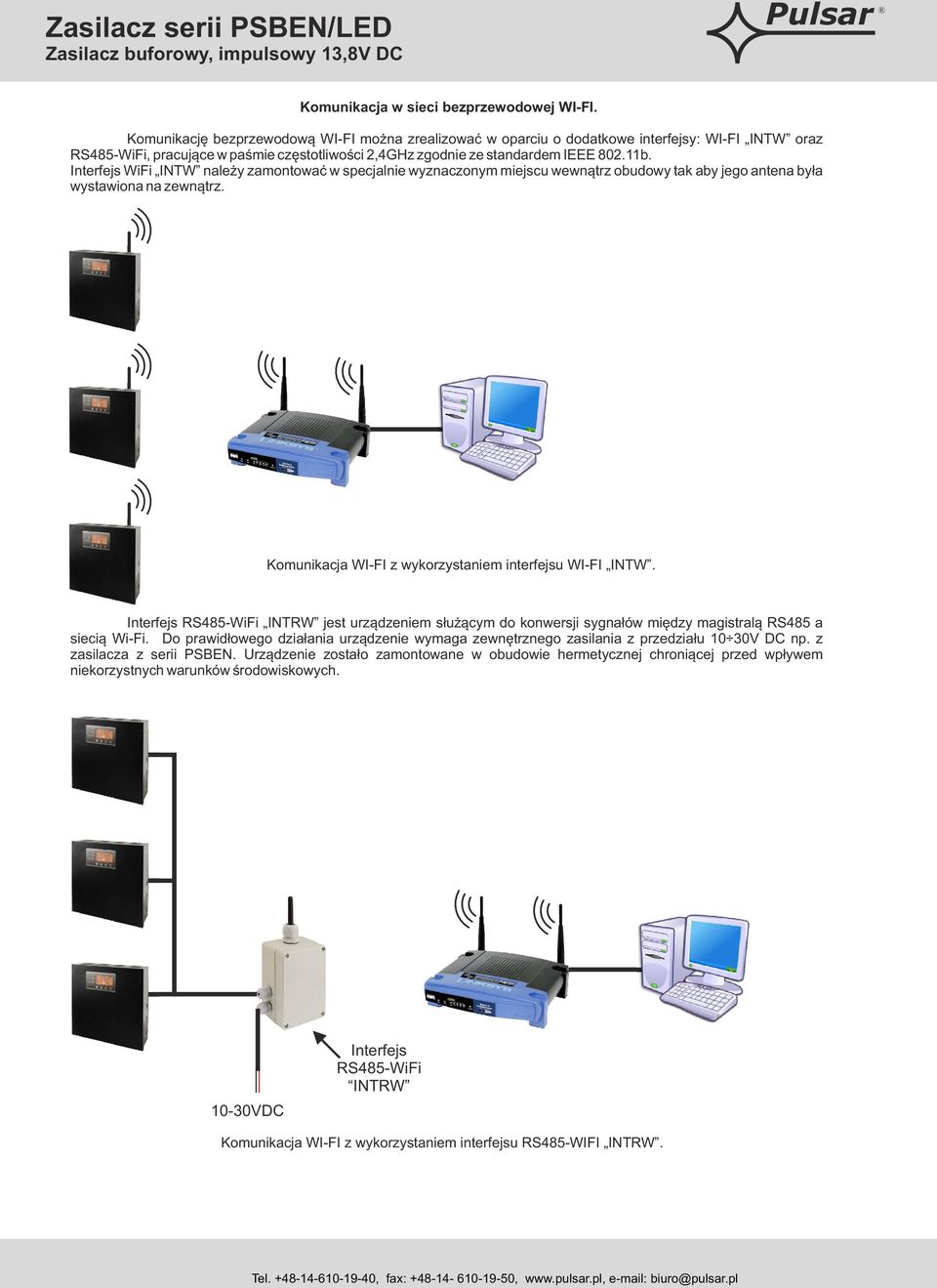 Interfejs WiFi INTW należy zamontować w specjalnie wyznaczonym miejscu wewnątrz obudowy tak aby jego antena była wystawiona na zewnątrz. Komunikacja WI-FI z wykorzystaniem interfejsu WI-FI INTW.