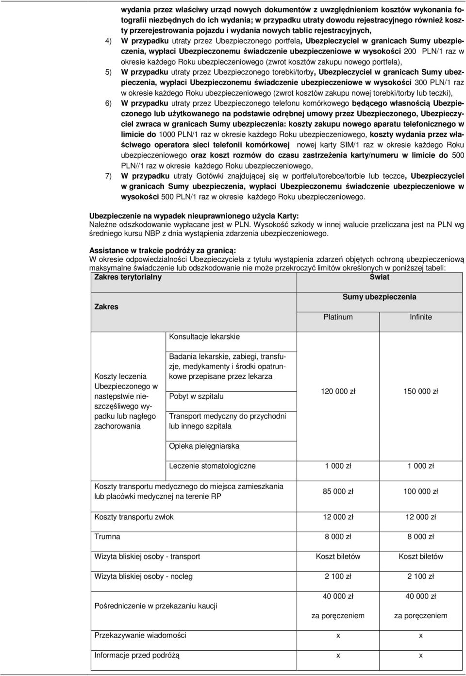 w wysokości 200 PLN/1 raz w okresie każdego Roku ubezpieczeniowego (zwrot kosztów zakupu nowego portfela), 5) W przypadku utraty przez Ubezpieczonego torebki/torby, Ubezpieczyciel w granicach Sumy