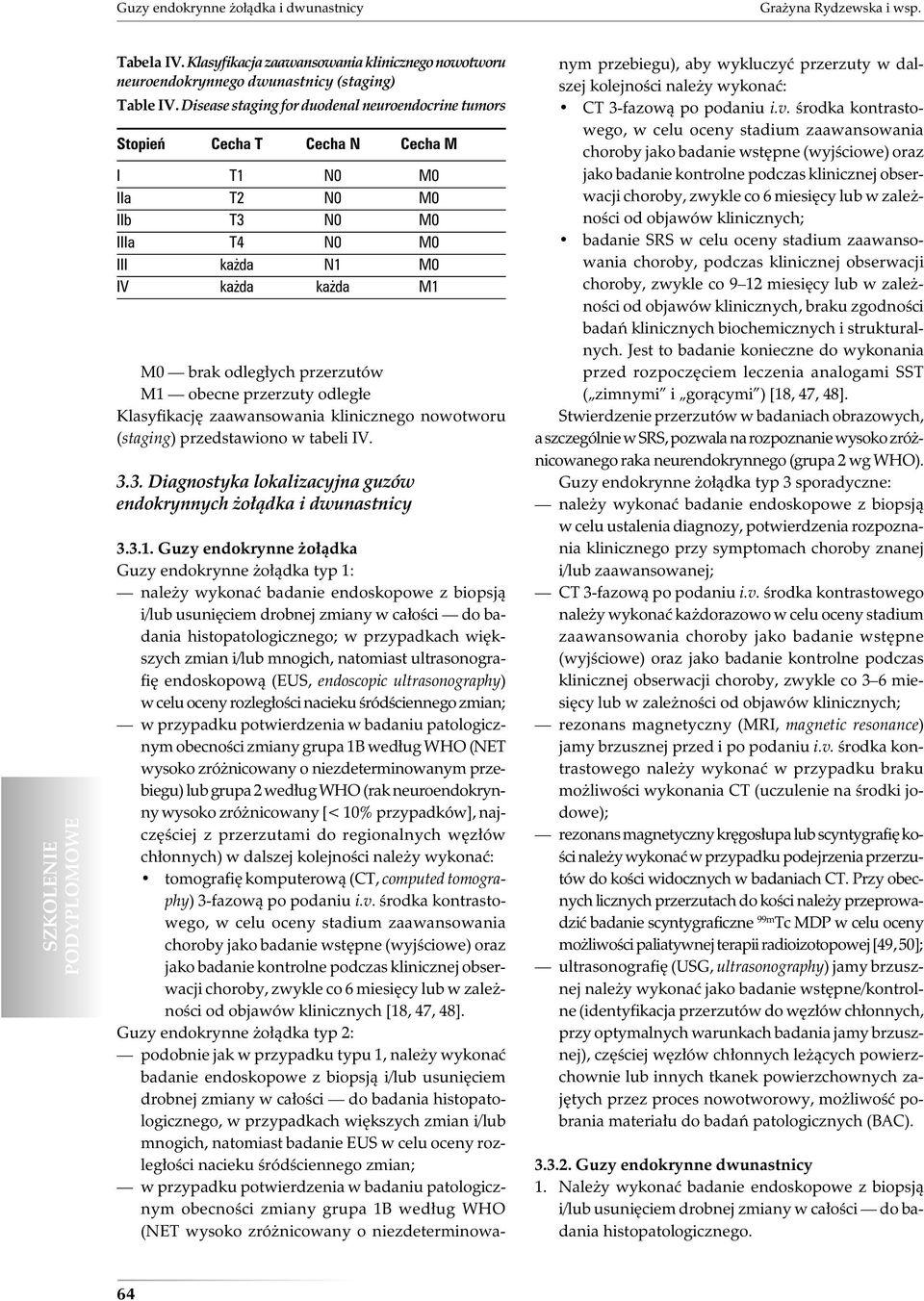 obecne przerzuty odległe Klasyfikację zaawansowania klinicznego nowotworu (staging) przedstawiono w tabeli IV. 3.3. Diagnostyka lokalizacyjna guzów endokrynnych żołądka i dwunastnicy 3.3.1.