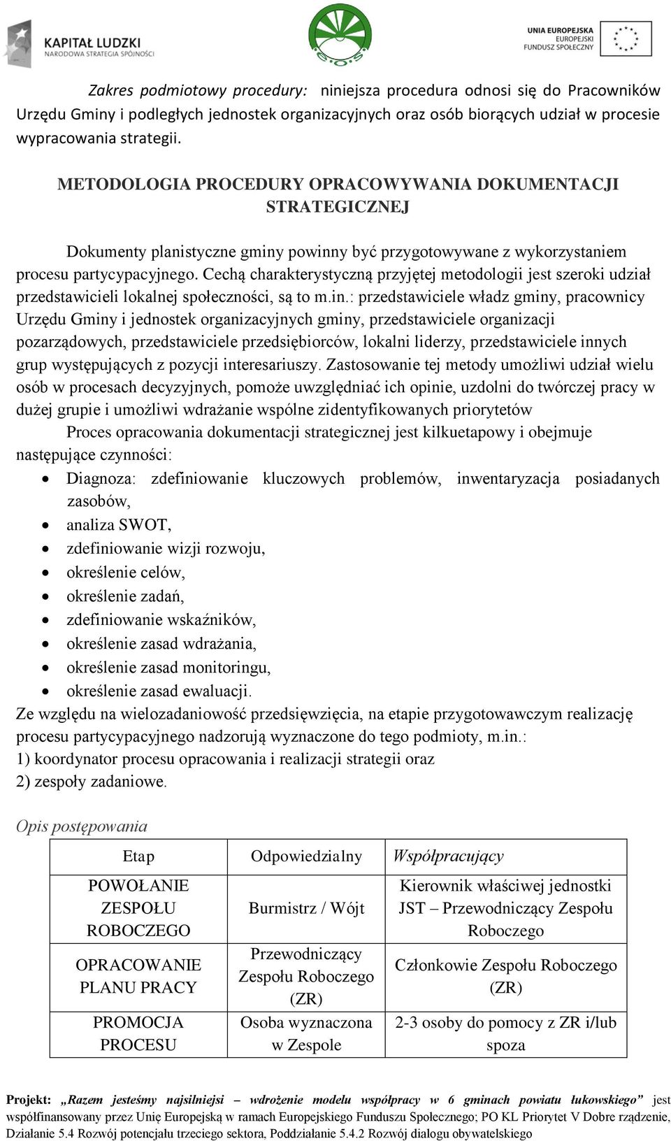 Cechą charakterystyczną przyjętej metodologii jest szeroki udział przedstawicieli lokalnej społeczności, są to m.in.