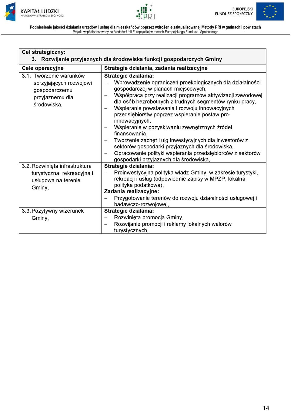 3. Pozytywny wizerunek Gminy, Strategie działania, zadania realizacyjne Strategie działania: Wprowadzenie ograniczeń proekologicznych dla działalności gospodarczej w planach miejscowych, Współpraca