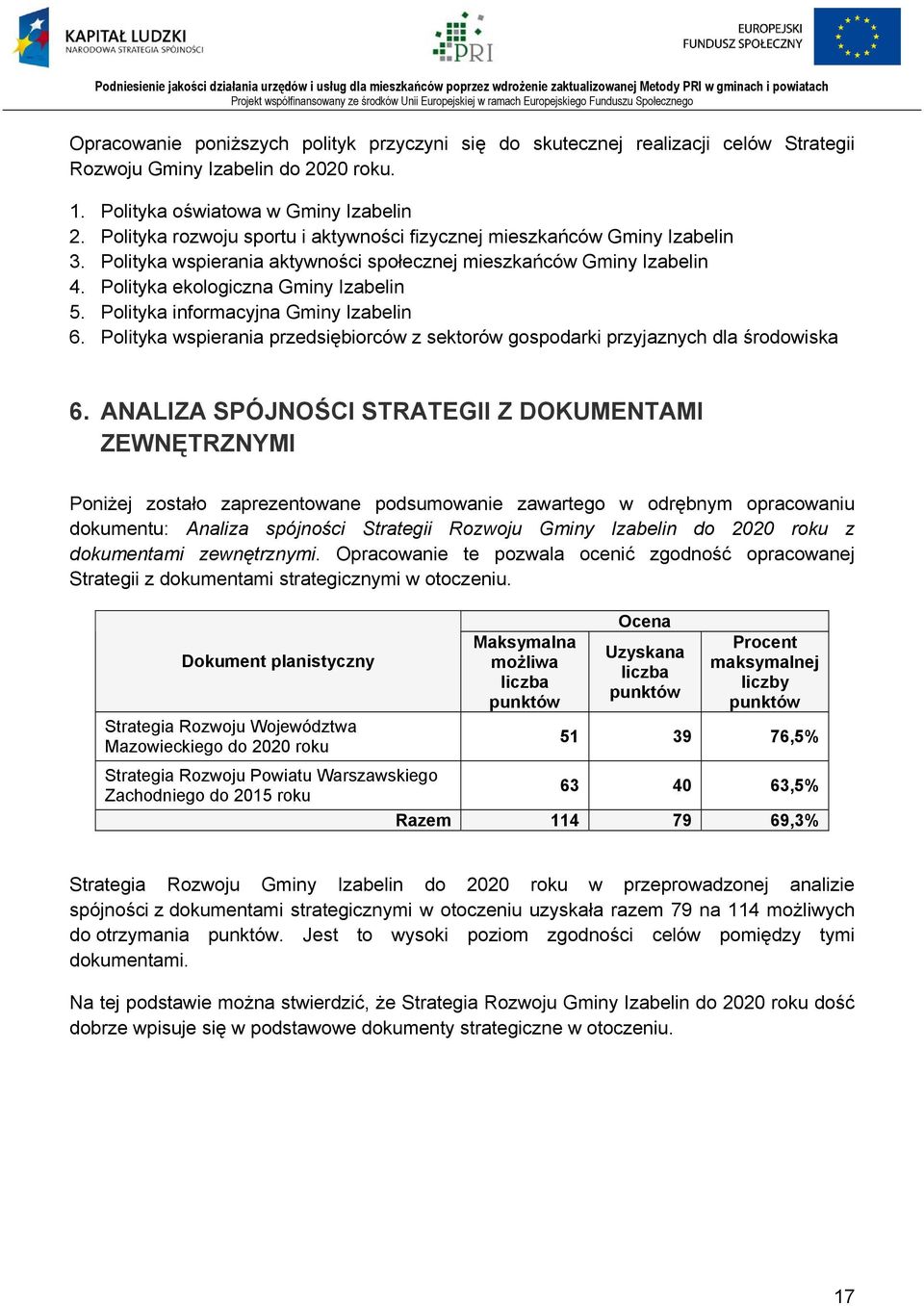 Polityka informacyjna Gminy Izabelin 6. Polityka wspierania przedsiębiorców z sektorów gospodarki przyjaznych dla środowiska 6.