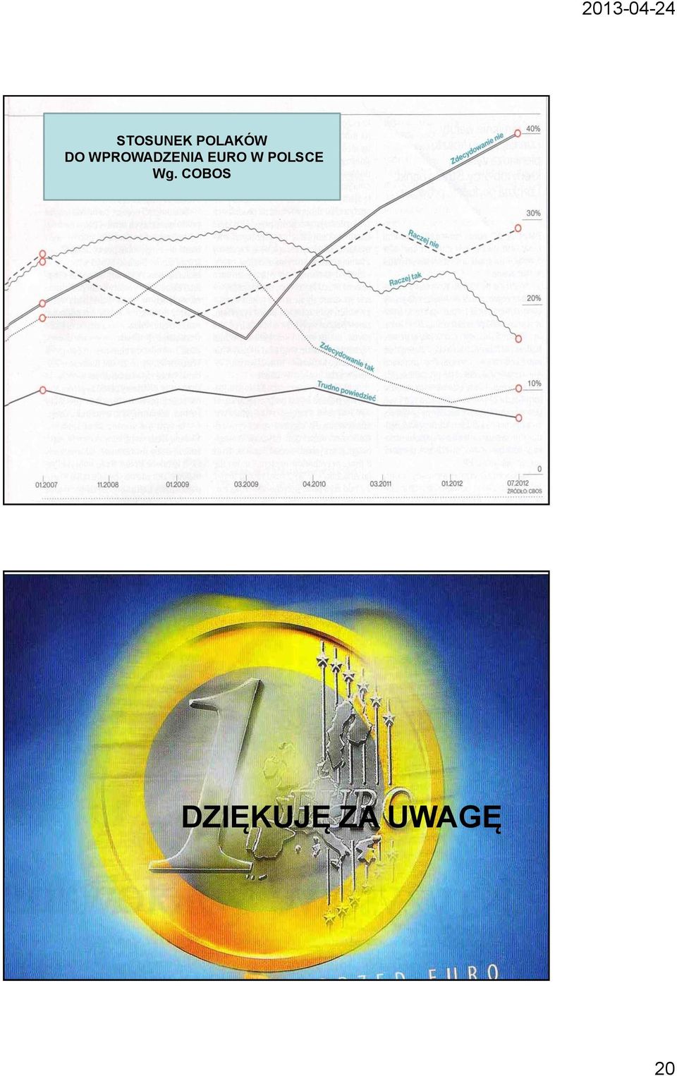 POLSCE Wg.