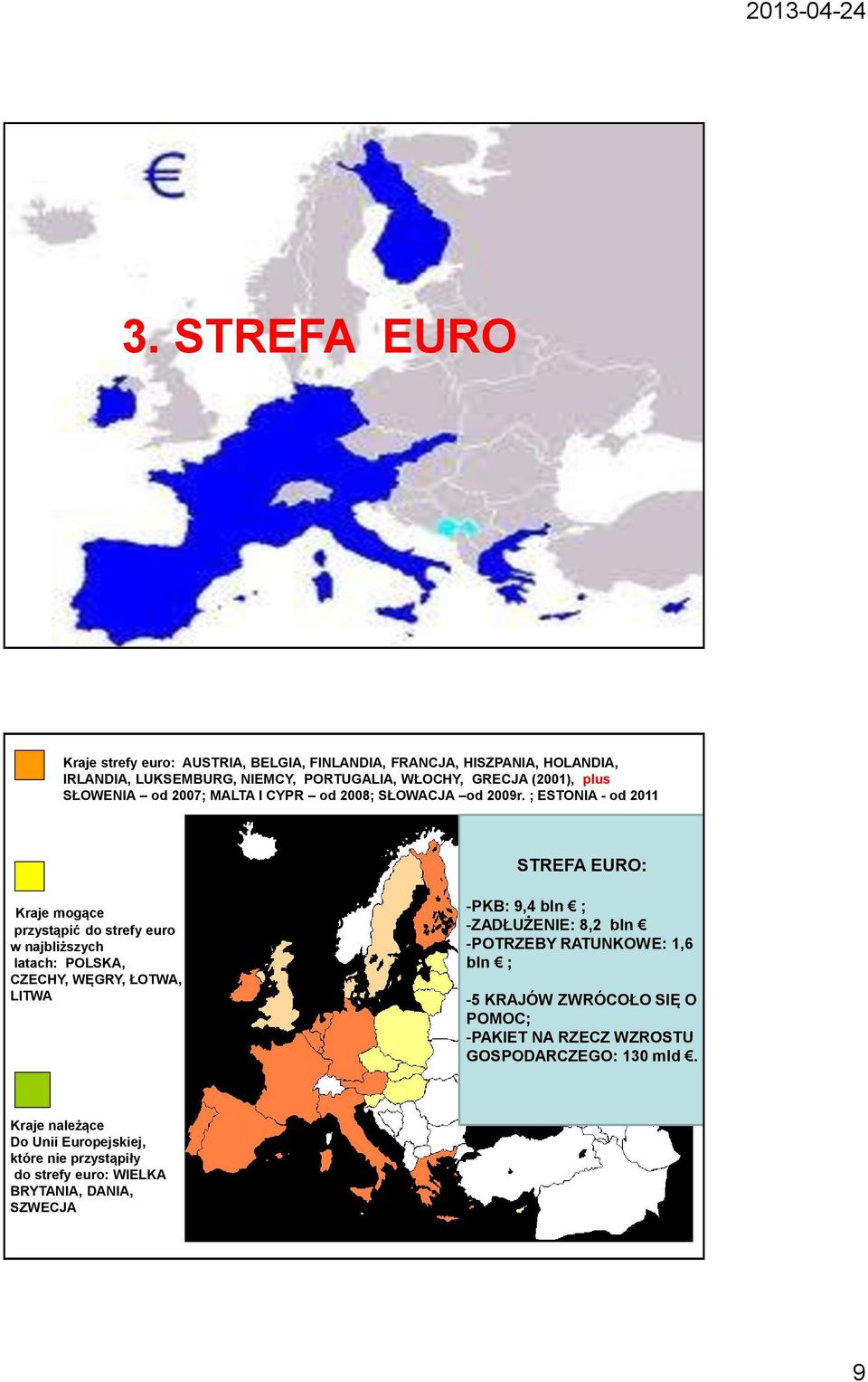 ; ESTONIA - od 2011 STREFA EURO: Kraje mogące przystąpić do strefy euro w najbliższych latach: POLSKA, CZECHY, WĘGRY, ŁOTWA, LITWA STERFA EURO -PKB: 9,4