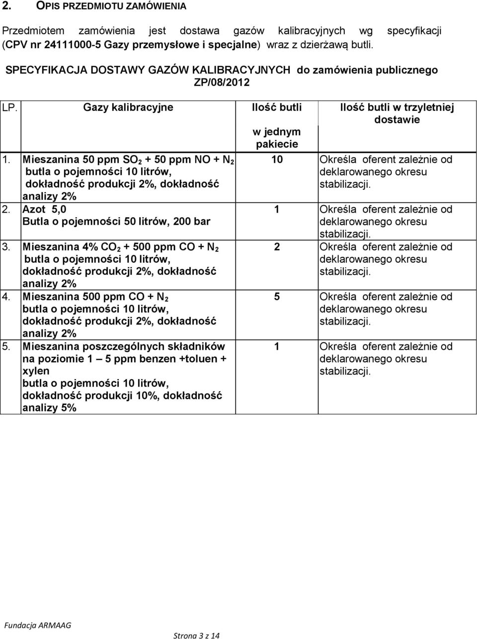 Mieszanina 50 ppm SO 2 + 50 ppm NO + N 2 butla o pojemności 10 litrów, dokładność produkcji 2%, dokładność analizy 2% 2. Azot 5,0 Butla o pojemności 50 litrów, 200 bar 3.