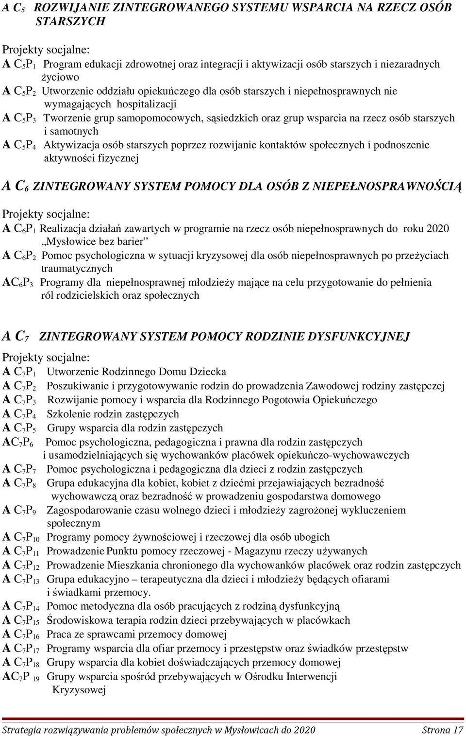 samotnych A C 5 P 4 Aktywizacja osób starszych poprzez rozwijanie kontaktów społecznych i podnoszenie aktywności fizycznej A C 6 ZINTEGROWANY SYSTEM POMOCY DLA OSÓB Z NIEPEŁNOSPRAWNOŚCIĄ A C 6 P 1