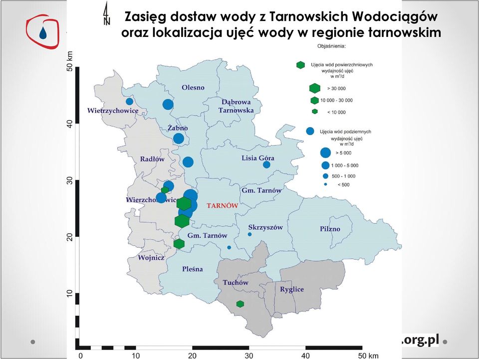 oraz lokalizacja ujęć