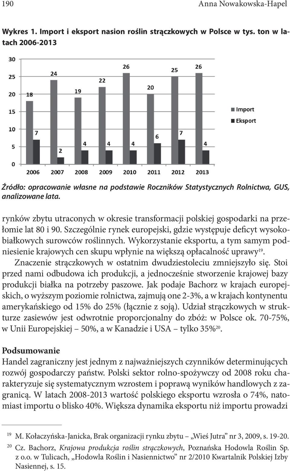 rynków zbytu utraconych w okresie transformacji polskiej gospodarki na przełomie lat 80 i 90. Szczególnie rynek europejski, gdzie występuje deficyt wysokobiałkowych surowców roślinnych.