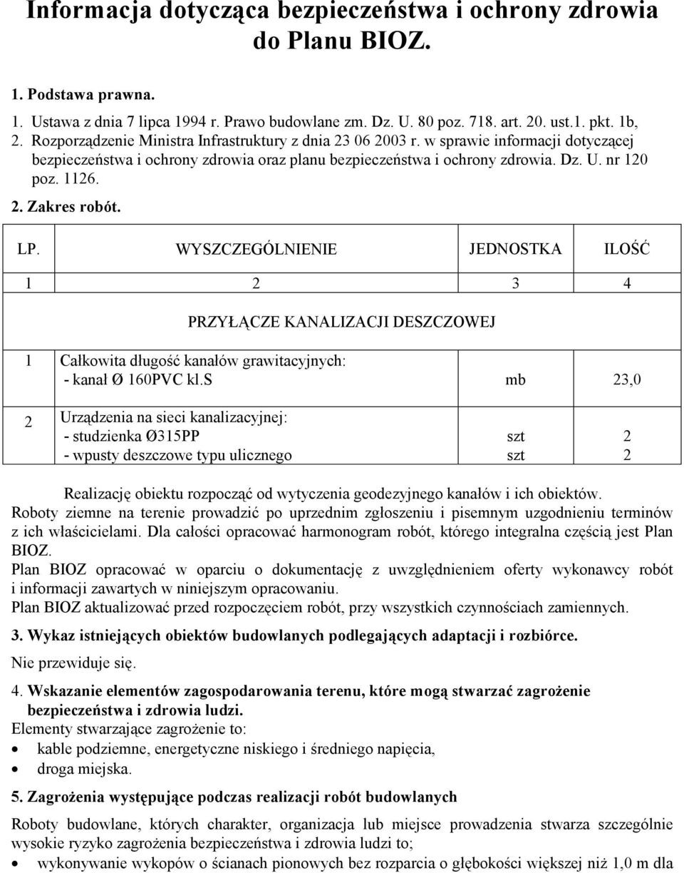 LP. WYSZCZEGÓLNIENIE JEDNOSTKA ILOŚĆ 1 2 3 4 PRZYŁĄCZE KANALIZACJI DESZCZOWEJ 1 Całkowita długość kanałów grawitacyjnych: - kanał Ø 160PVC kl.