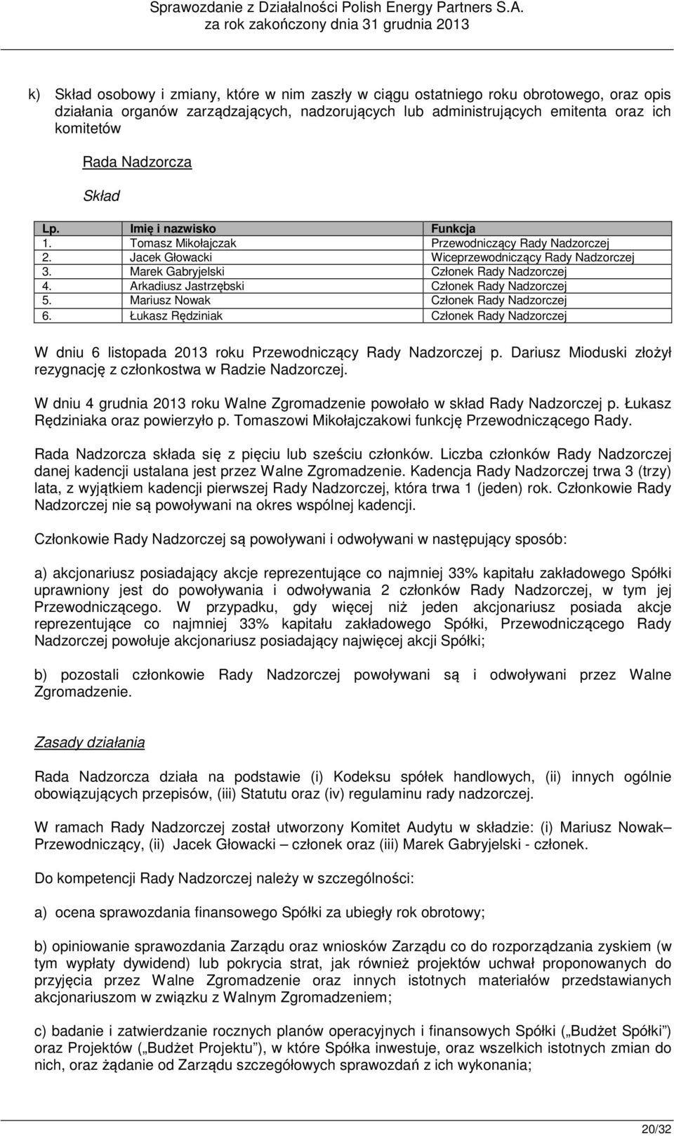 Arkadiusz Jastrzębski Członek Rady Nadzorczej 5. Mariusz Nowak Członek Rady Nadzorczej 6. Łukasz Rędziniak Członek Rady Nadzorczej W dniu 6 listopada 2013 roku Przewodniczący Rady Nadzorczej p.