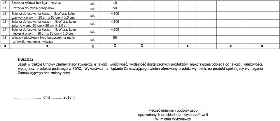 Wieszak plastikowy typu koszyczek na myjki 50 i zmywaki kuchenne, wiszący x x x X X x x x UWAGA: Jeżeli w trakcie Umowy Zamawiający stwierdzi, iż jakość, właściwość, wydajność dostarczonych produktów