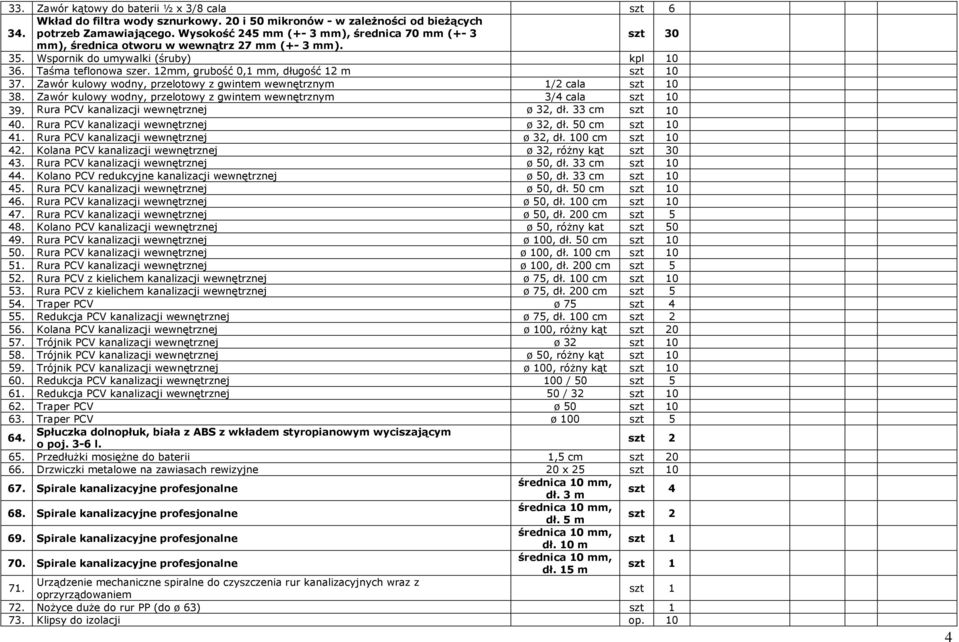 12mm, grubość 0,1 mm, długość 12 m szt 10 37. Zawór kulowy wodny, przelotowy z gwintem wewnętrznym 1/2 cala szt 10 38. Zawór kulowy wodny, przelotowy z gwintem wewnętrznym 3/4 cala szt 10 39.