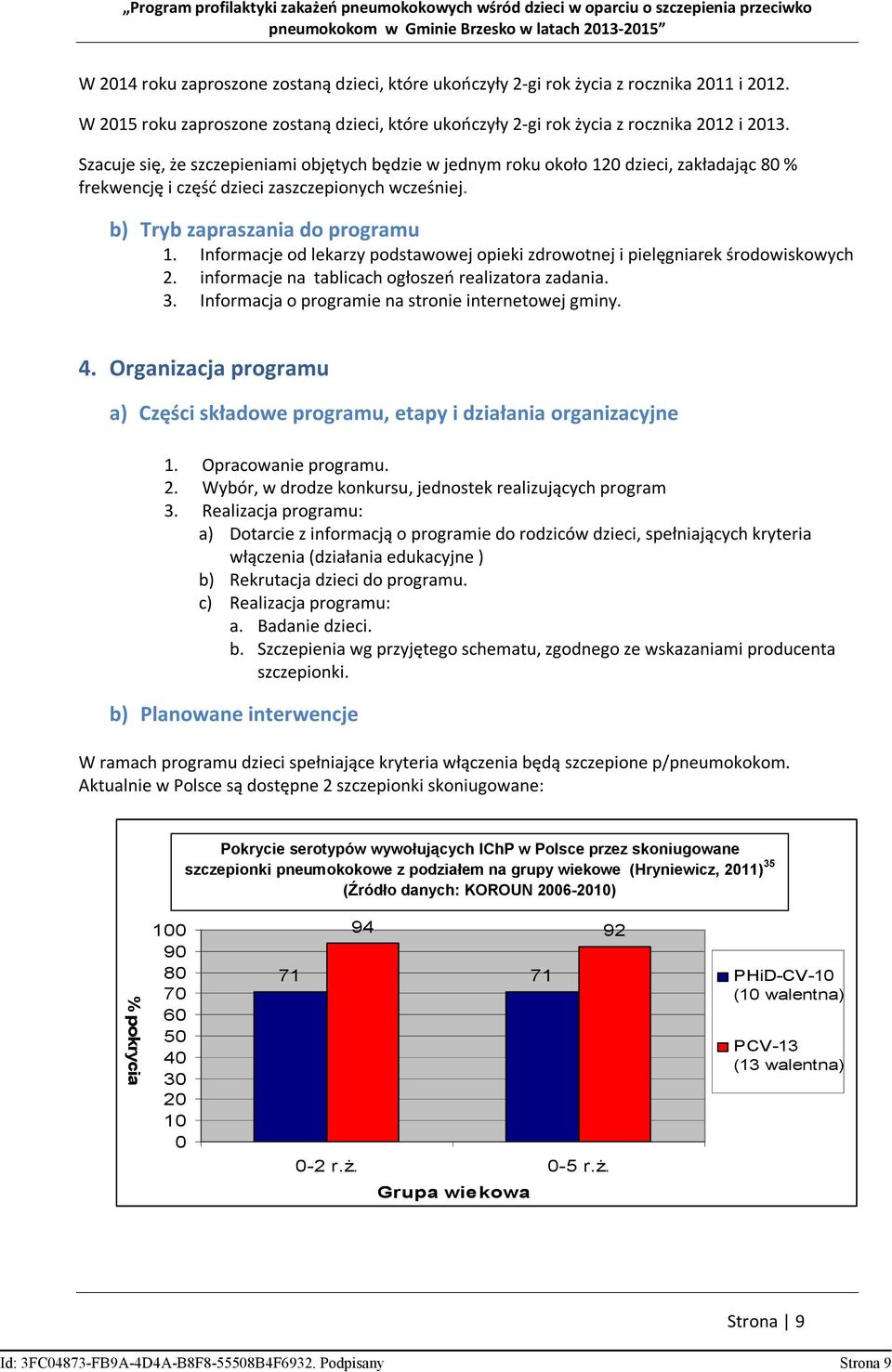 Informacje od lekarzy podstawowej opieki zdrowotnej i pielęgniarek środowiskowych 2. informacje na tablicach ogłoszeń realizatora zadania. 3. Informacja o programie na stronie internetowej gminy. 4.