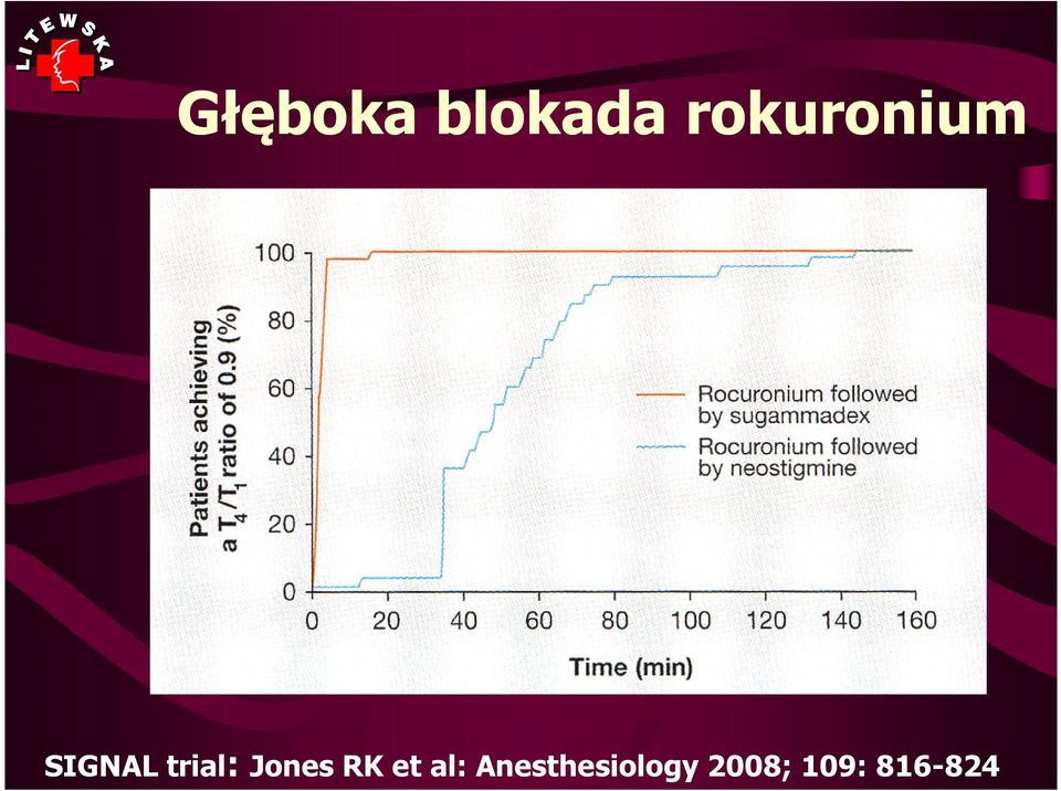 trial: Jones RK et al: