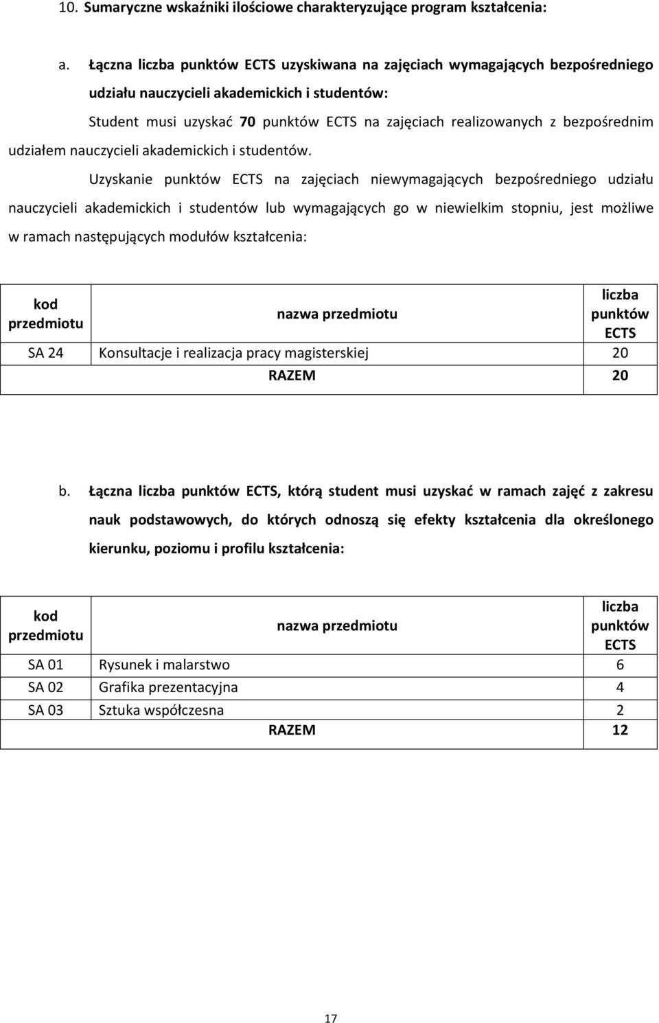 bezpośrednim udziałem nauczycieli akademickich i studentów.