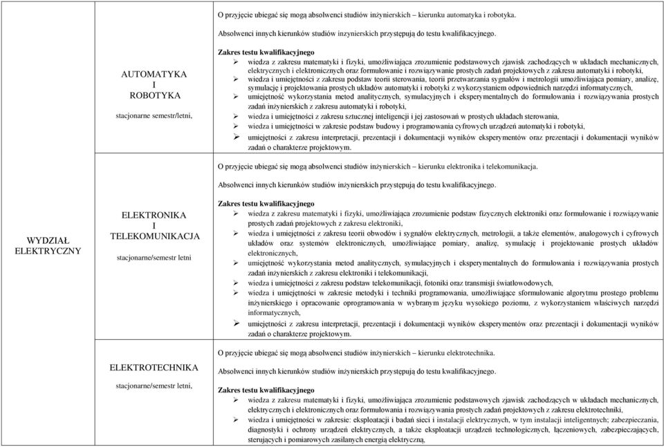 elektronicznych oraz formułowanie i rozwiązywanie prostych zadań projektowych z zakresu automatyki i robotyki, wiedza i umiejętności z zakresu podstaw teorii sterowania, teorii przetwarzania sygnałów